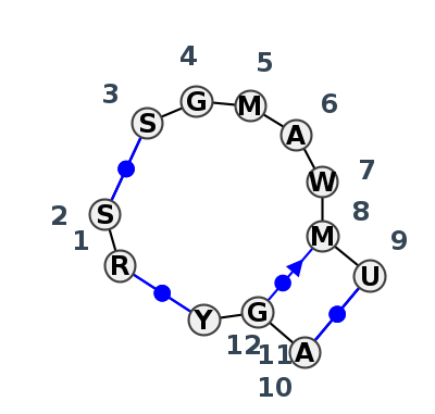 J3_58657.1