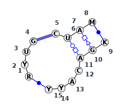 J3_86017.1