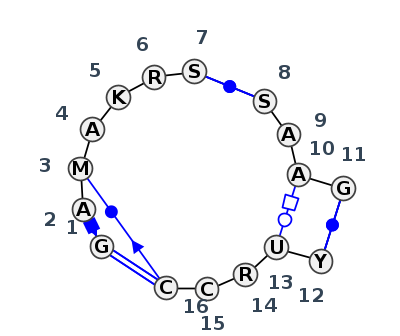 J3_96372.2