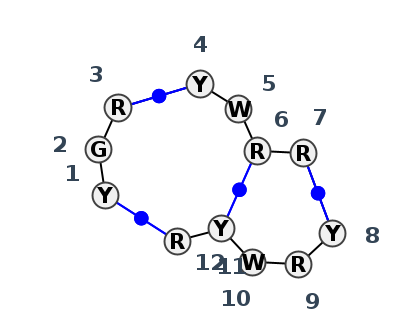J3_17385.7