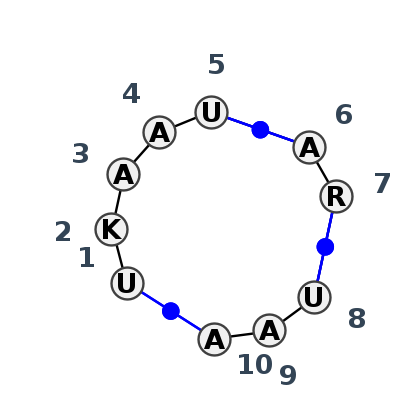 J3_48248.1