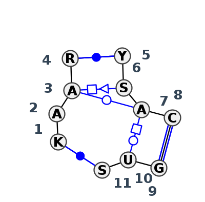 J3_76012.3
