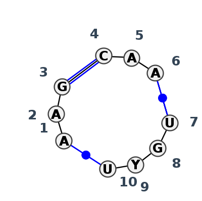 J3_86230.1