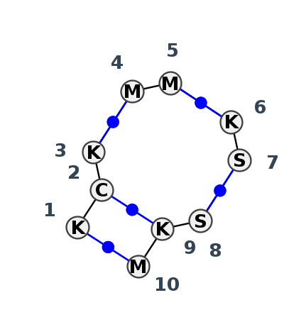 J4_43687.1