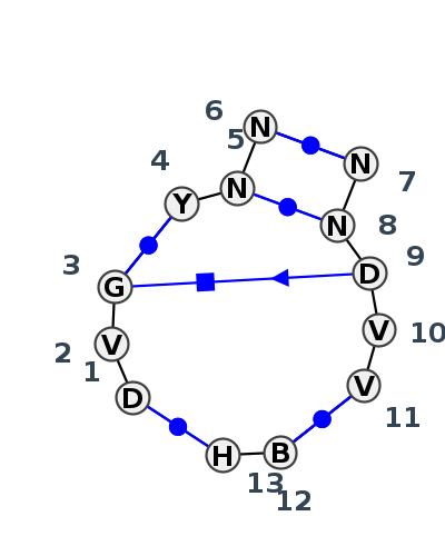 J4_95067.2